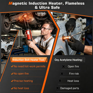 Sakerplus® Magnetic Induction Bolt Removal Kit