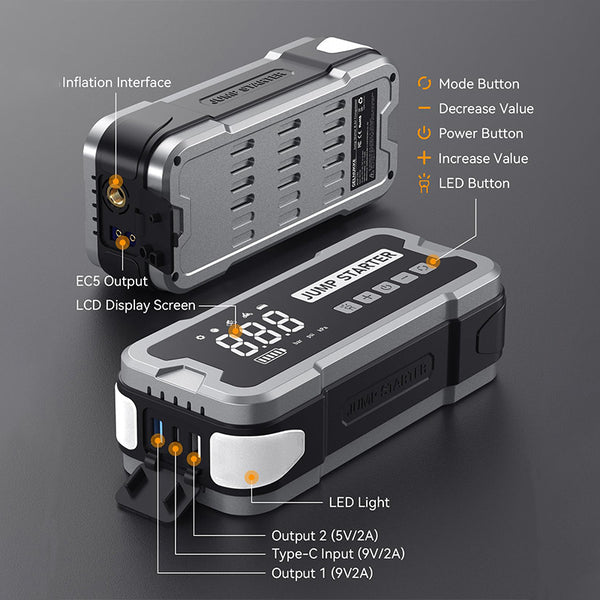 SAKER 4-IN-1 Portable Jump Starter