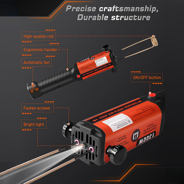 Sakerplus® Magnetic Induction Bolt Removal Kit