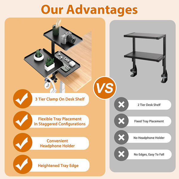 Sakerplus® Three-Tier Clamp-On Desk Shelf Organizer