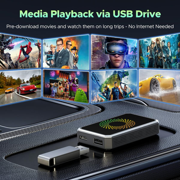 Sakerplus® Wireless CarPlay Adapter Video Box