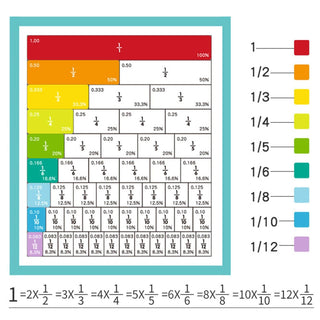 Sakerplus® Magnetic Fraction Learning Demonstration Set