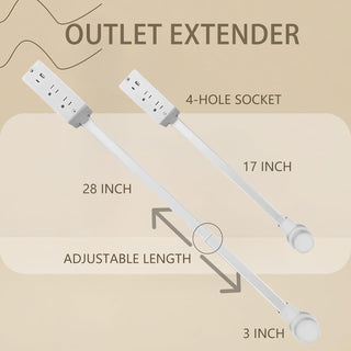 Sakerplus® Electrical Outlet Extender
