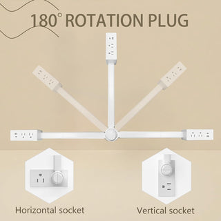 Sakerplus® Electrical Outlet Extender