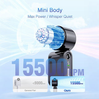 Sakerplus® Foldable Handheld Turbo Mini Portable Fan