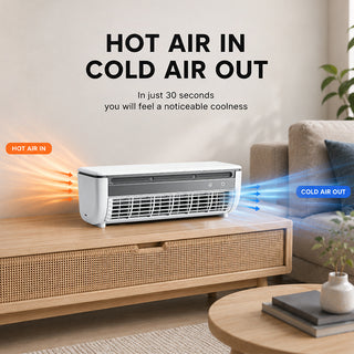 Sakerplus® Portable Evaporative Air Cooler