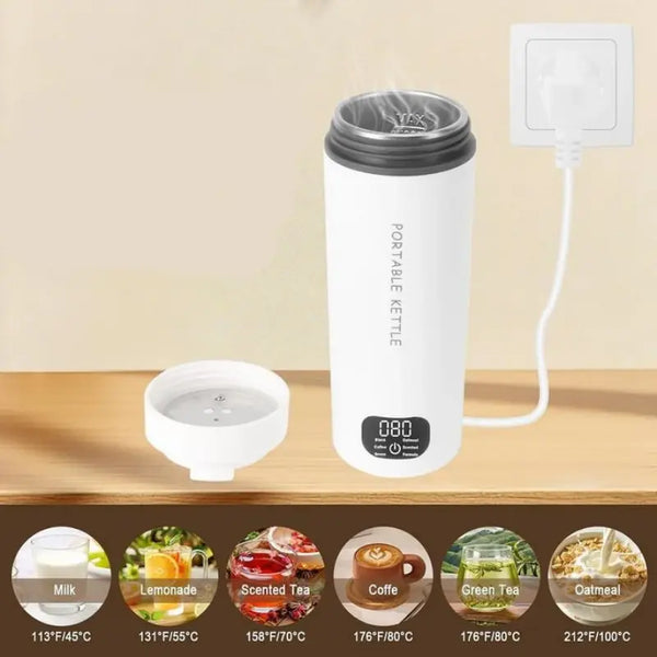 Sakerplus® Stainless Steel Small Electric Kettle