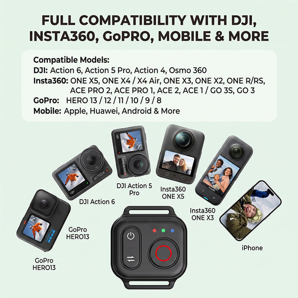 Sakerplus® Long Range Wireless Action Camera Remote