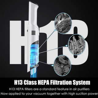 Sakerplus Lightweight Handheld Vacuum With Strong Suction